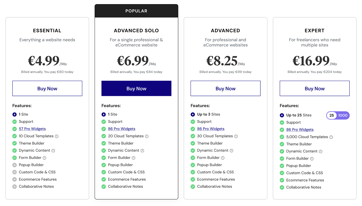 Elementor Pro kosten